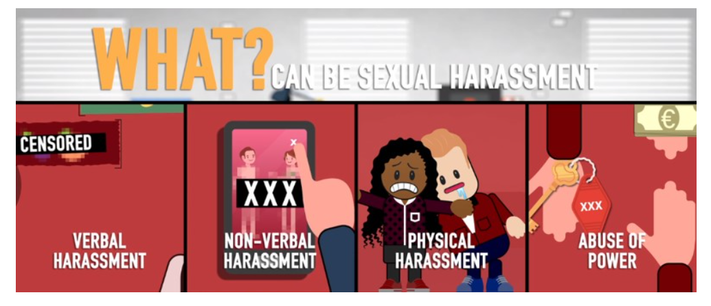 Vier Erscheinungsformen sexueller Belästigung: verbale Belästigung, non-verbale Belästigung, physische Belästigung, Machtmissbrauch